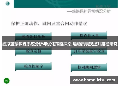 虚拟篮球教练系统分析与优化策略探索 运动员表现提升路径研究