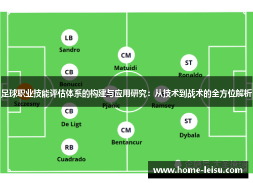 足球职业技能评估体系的构建与应用研究：从技术到战术的全方位解析