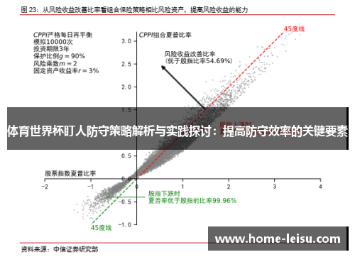 体育世界杯盯人防守策略解析与实践探讨：提高防守效率的关键要素