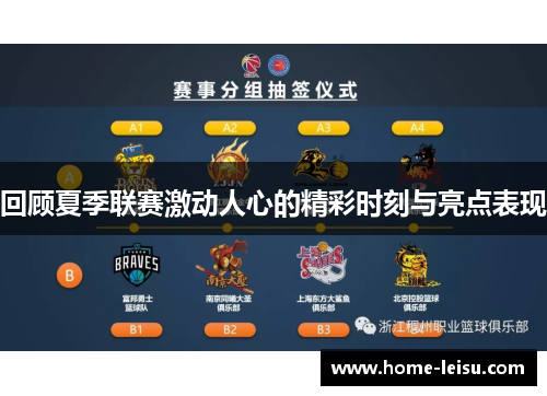 回顾夏季联赛激动人心的精彩时刻与亮点表现