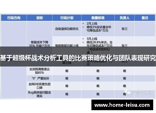 基于超级杯战术分析工具的比赛策略优化与团队表现研究