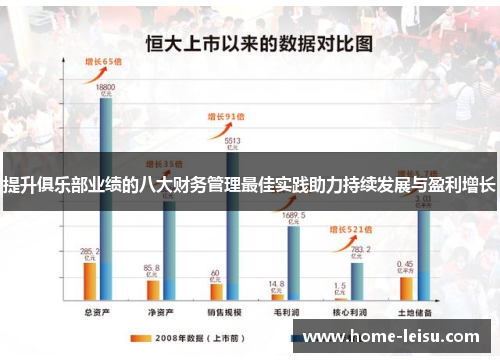 提升俱乐部业绩的八大财务管理最佳实践助力持续发展与盈利增长