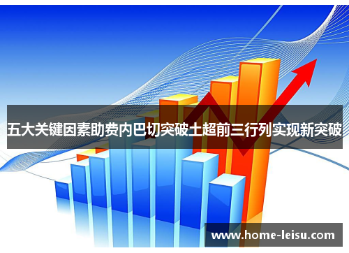 五大关键因素助费内巴切突破土超前三行列实现新突破