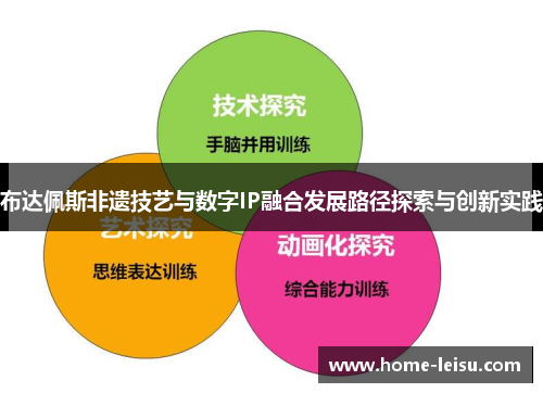 布达佩斯非遗技艺与数字IP融合发展路径探索与创新实践