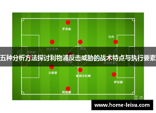 五种分析方法探讨利物浦反击威胁的战术特点与执行要素