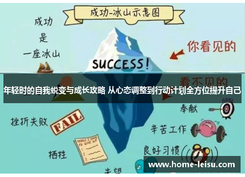 年轻时的自我蜕变与成长攻略 从心态调整到行动计划全方位提升自己