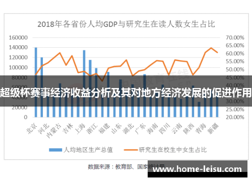 超级杯赛事经济收益分析及其对地方经济发展的促进作用