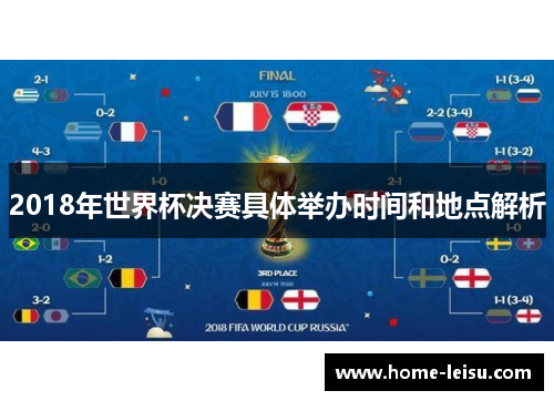 2018年世界杯决赛具体举办时间和地点解析