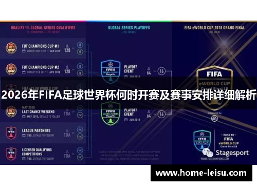 2026年FIFA足球世界杯何时开赛及赛事安排详细解析