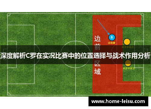 深度解析C罗在实况比赛中的位置选择与战术作用分析